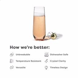 TOSSWARE Reserve 9 oz. Unbreakable Tritan Stemless Champagne Glasses, Set of 24 thumbnail 3