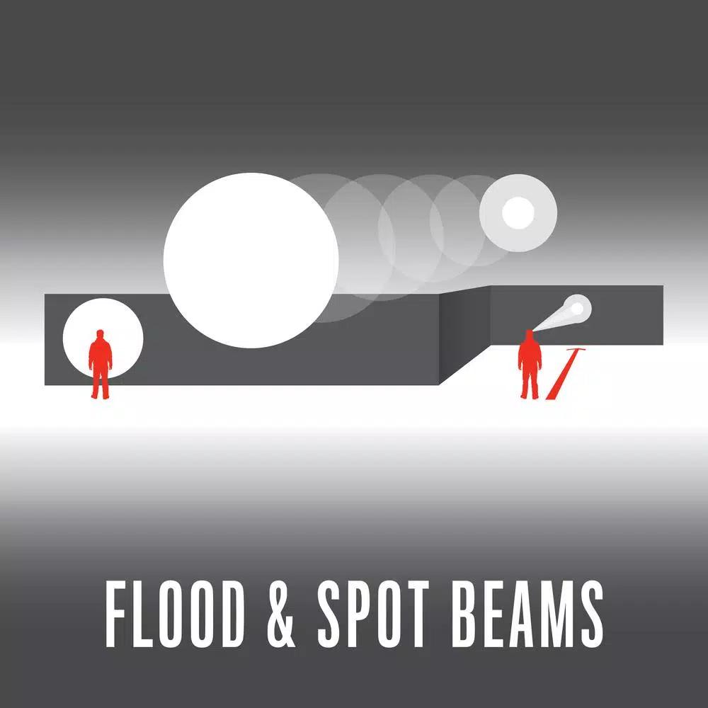 Coast FL75 435 Lumen Dual Color LED Headlamp with Twist Focus and Red Light Mode