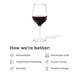 TOSSWARE Reserve Unbreakable 16 oz. Tritan Wine Glasses, Set of 24 thumbnail 3