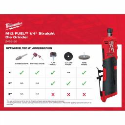 Milwaukee M12 FUEL 12V Brushless Cordless 1/4 in. Straight Die Grinder (Tool-Only) thumbnail 3