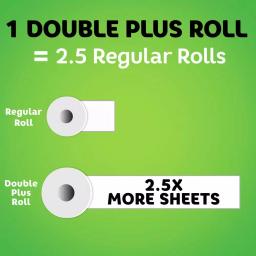 Bounty Select-A-Size White Paper Towel Rolls, 6 Double Plus Rolls thumbnail 3