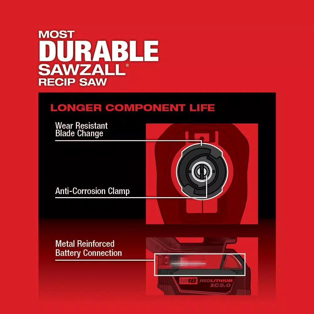 Milwaukee M18 FUEL ONE-KEY Reciprocating Saw Kit with Two 5.0 Ah Batteries and Charger