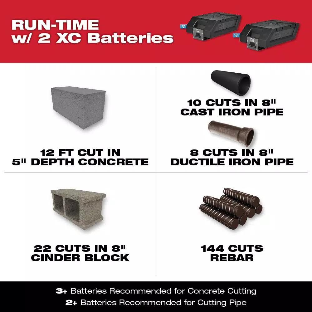 Milwaukee MX FUEL 14 in. Cordless Cut-Off Saw Kit with (2) Batteries and Charger