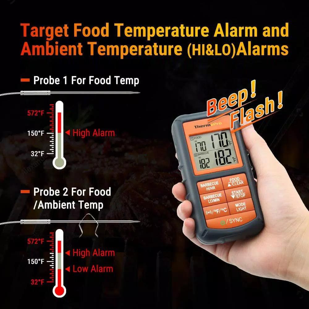 ThermoPro TP-08 Dual Probe Wireless Digital Meat Thermometer for BBQ, Smoker, Grill, and Oven
