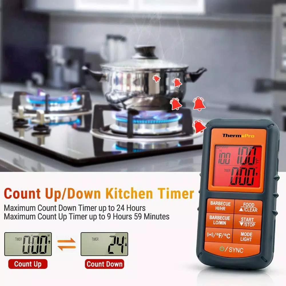 ThermoPro TP-08 Dual Probe Wireless Digital Meat Thermometer for BBQ, Smoker, Grill, and Oven