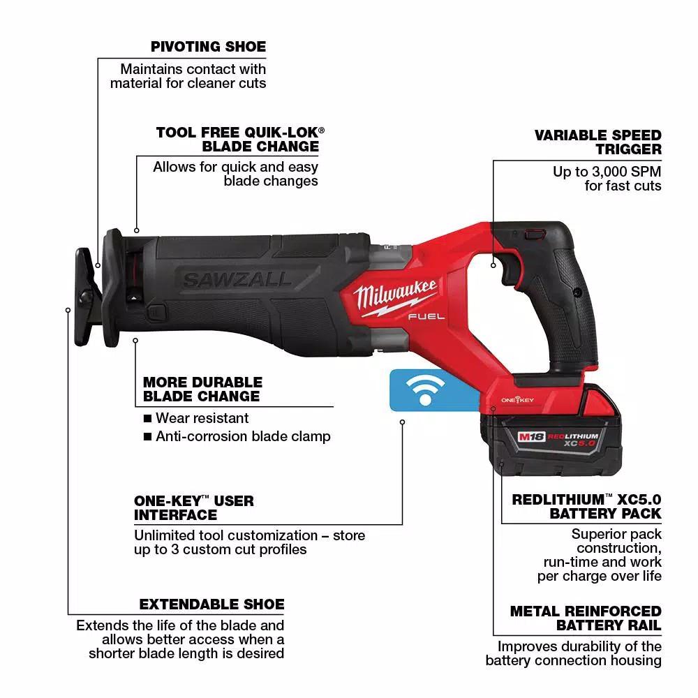 Milwaukee M18 FUEL ONE-KEY Reciprocating Saw Kit with Two 5.0 Ah Batteries and Charger